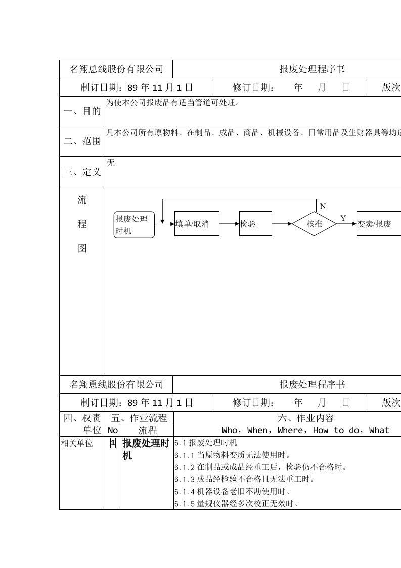 报废处理程序表单