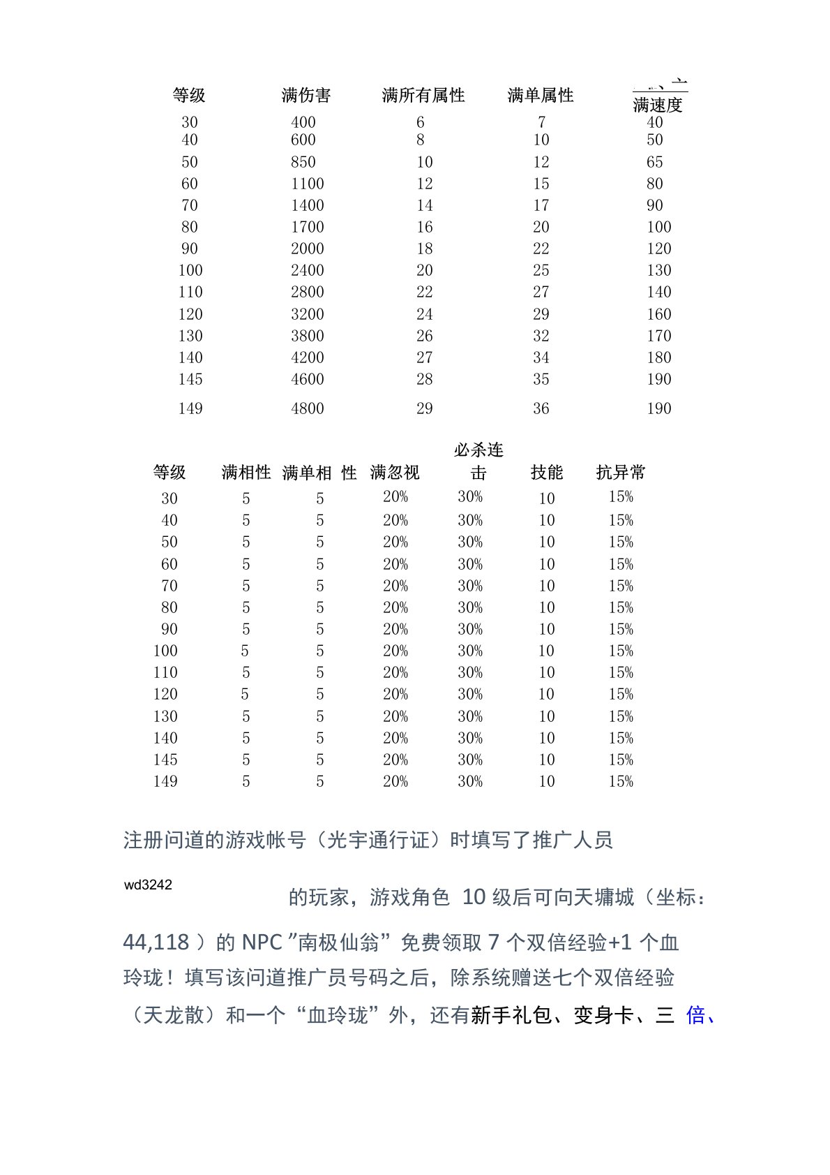 问道装备满属性详细列表