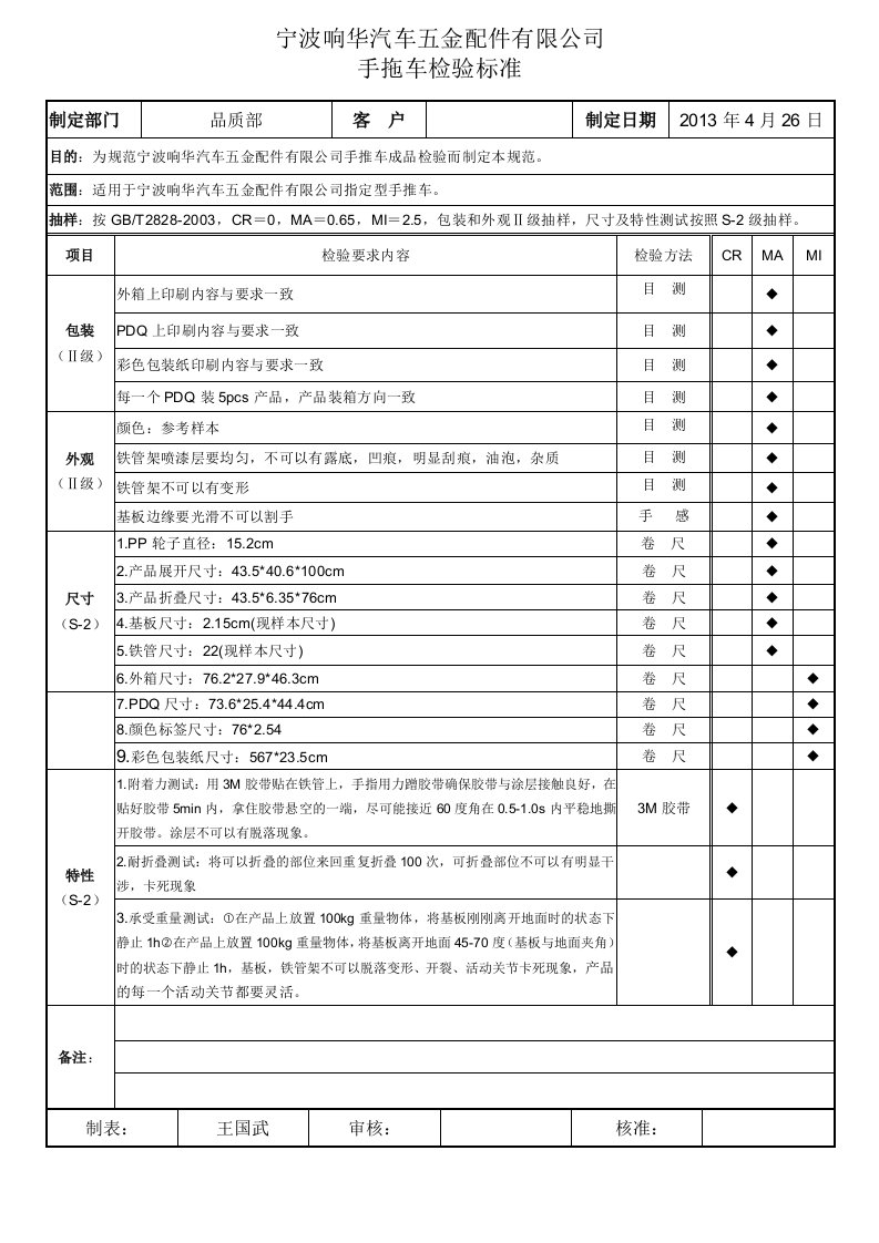 手推车标准