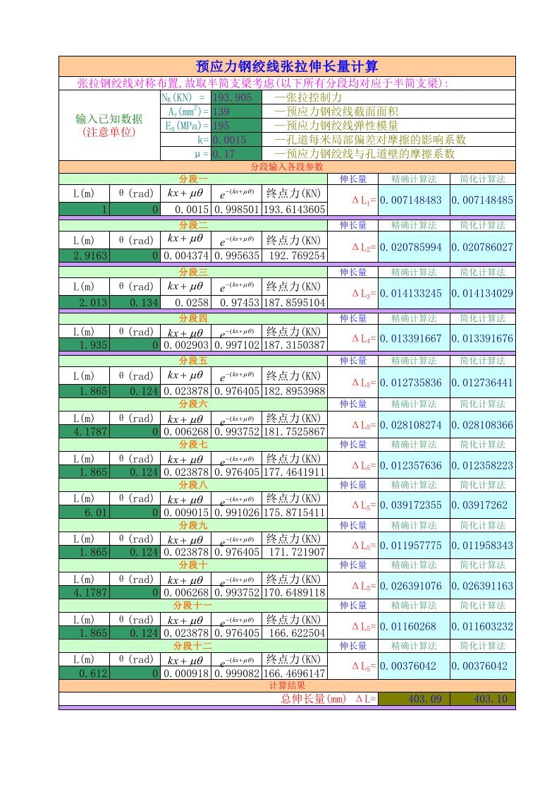 预应力钢绞线张拉伸长量计算程序