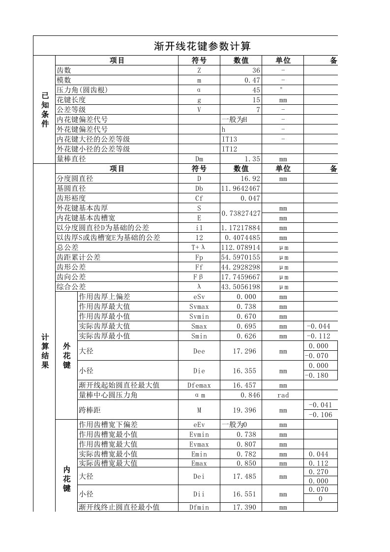 渐开线花键参数、跨棒距精确计算