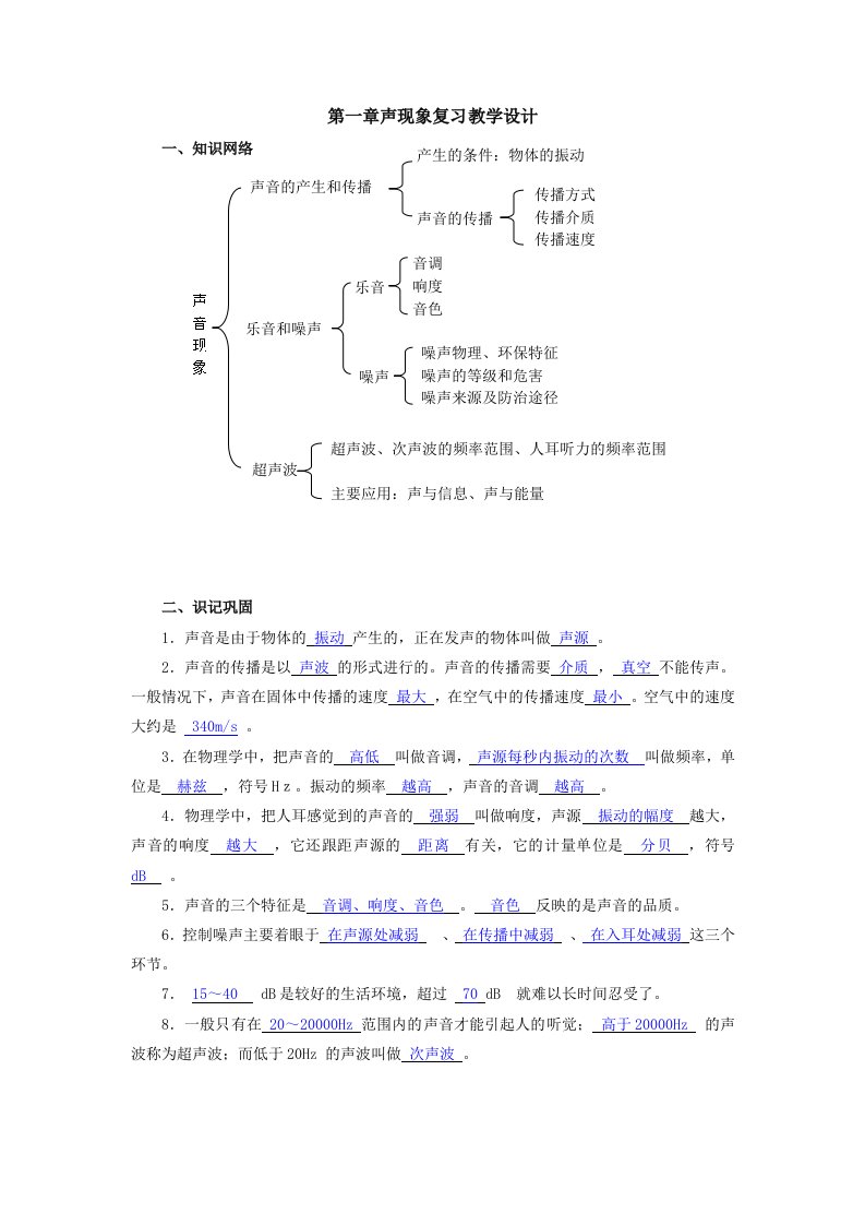 人教版初二上物理第一章声现象复习提纲和测试题(含答案)