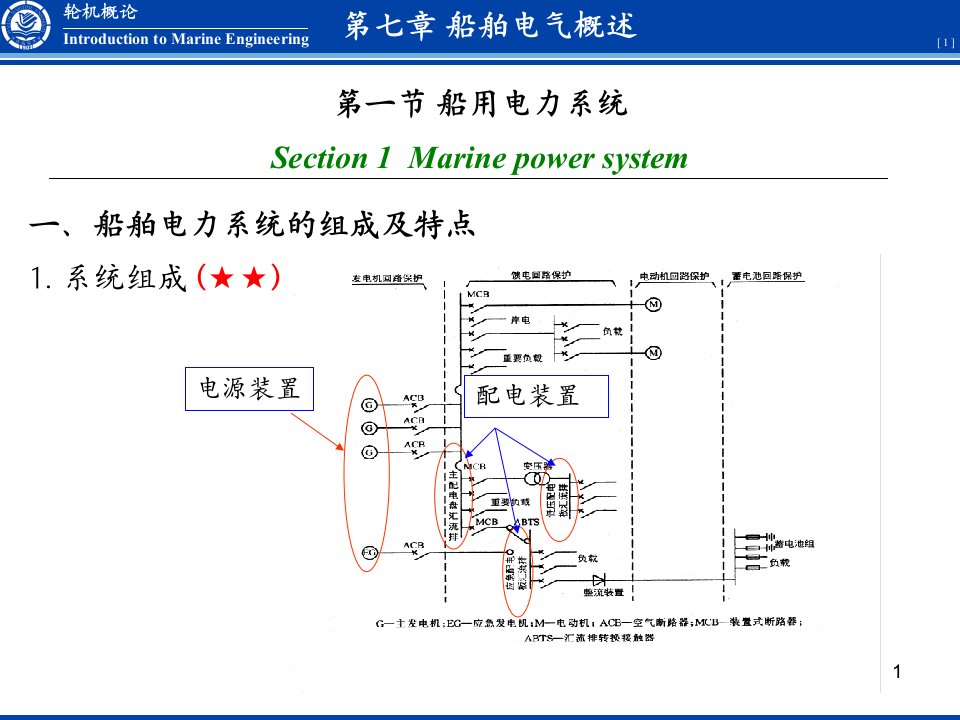 船舶电气概述
