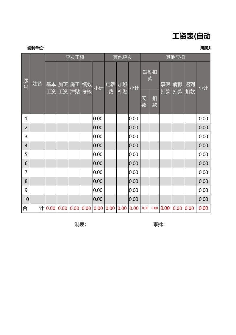 工程资料-工资表