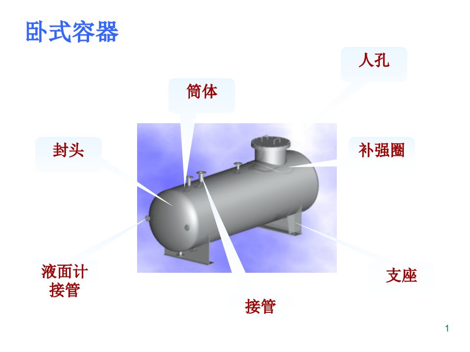 环境工程CAD设备