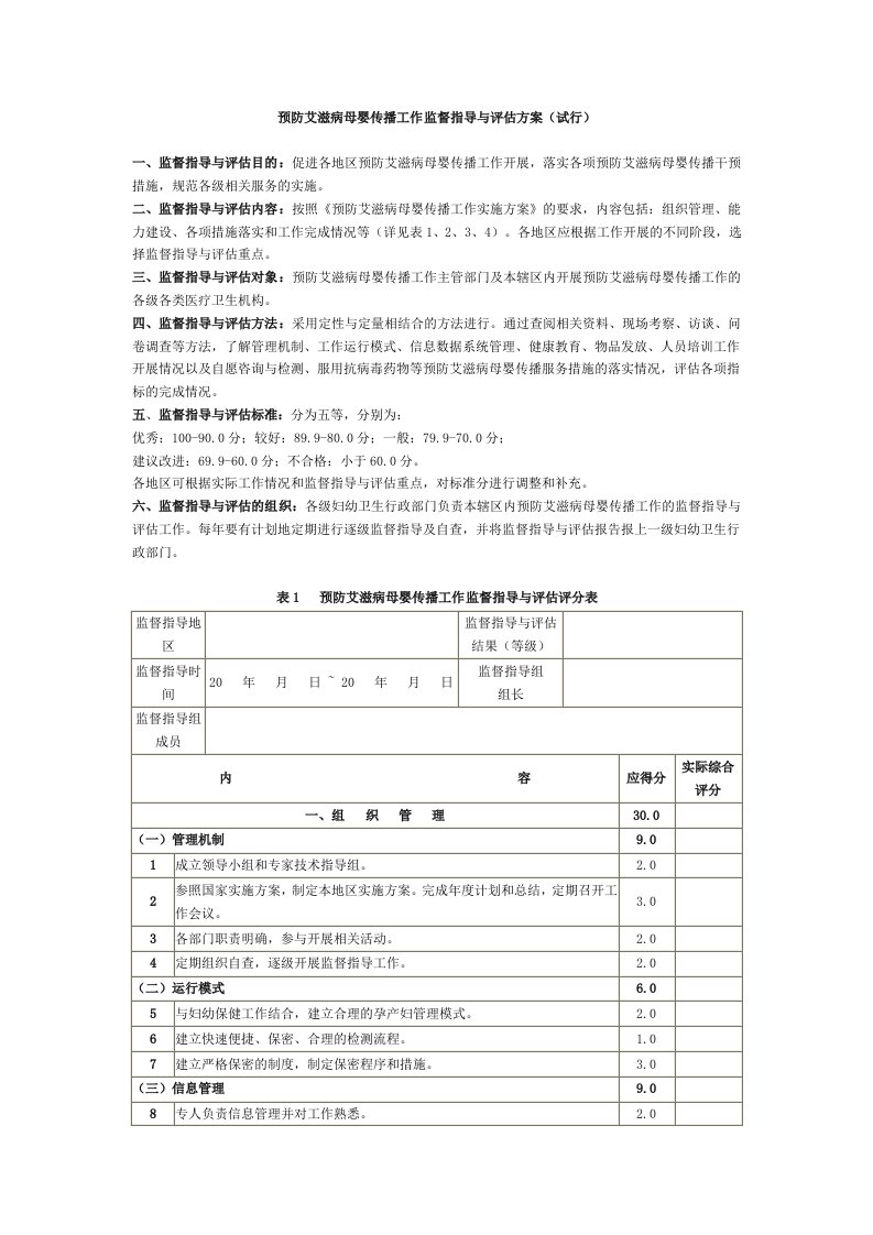 预防艾滋病母婴传播工作监督指导与评估方案