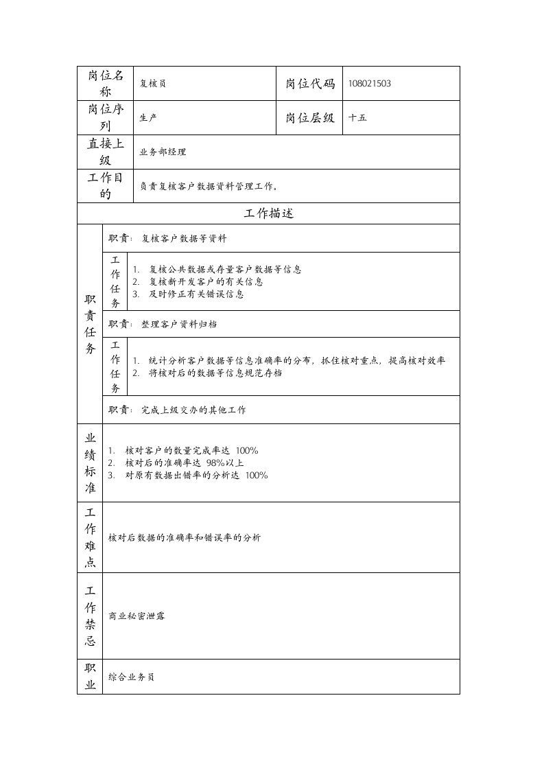 精品文档-108021503