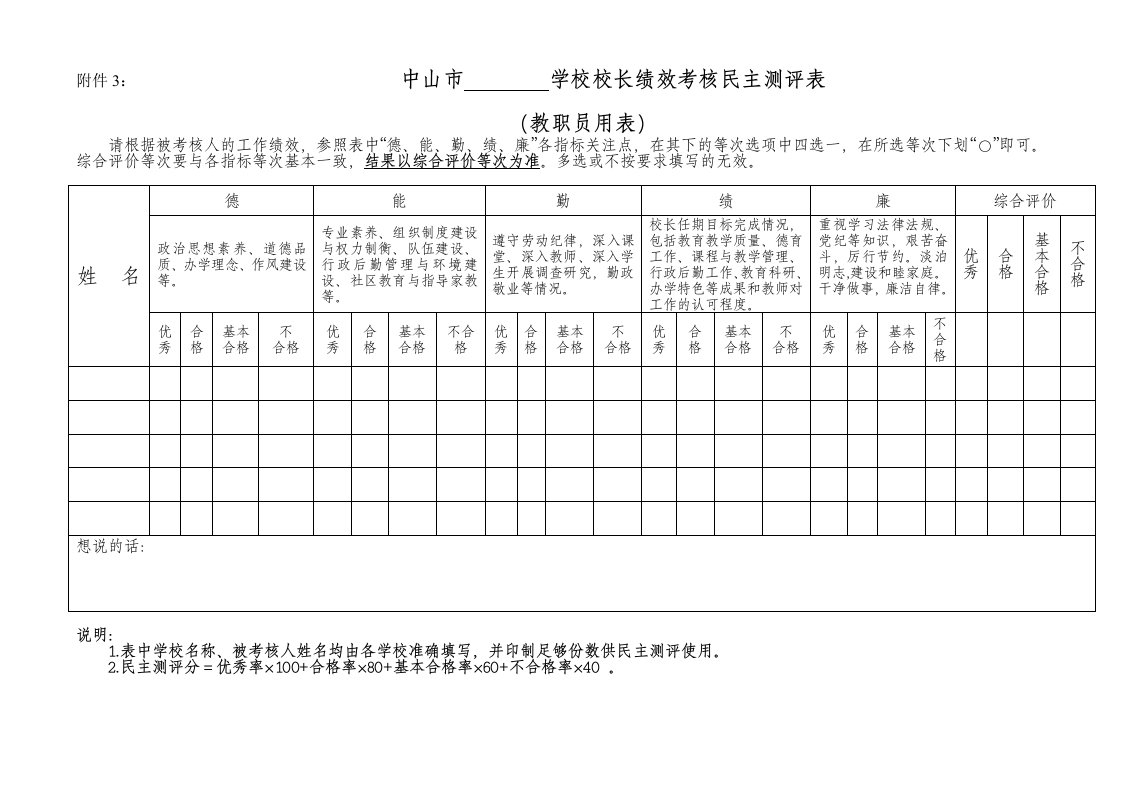 学校校长绩效考核民主测评表