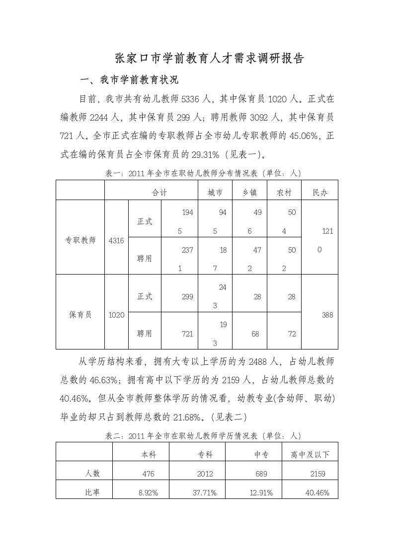 学前教育人才需求调研报告