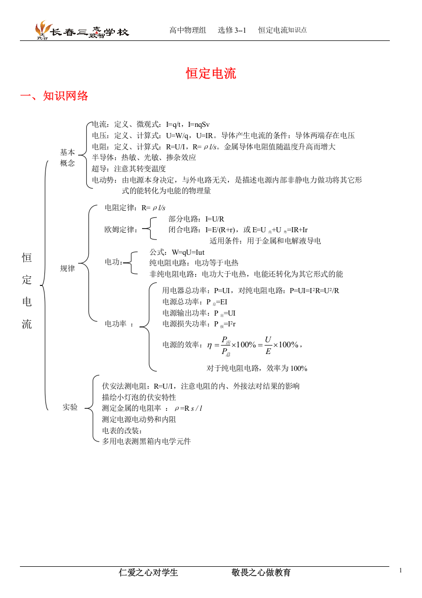 (完整word版)恒定电流知识点绝对经典!!