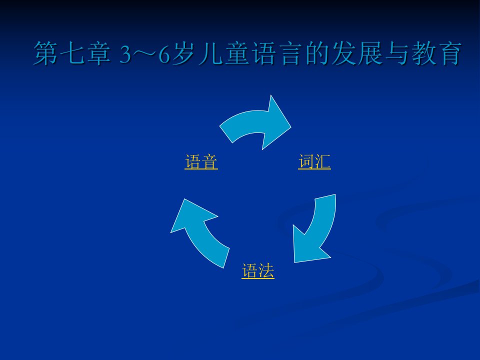 岁儿童语言的发展与教育