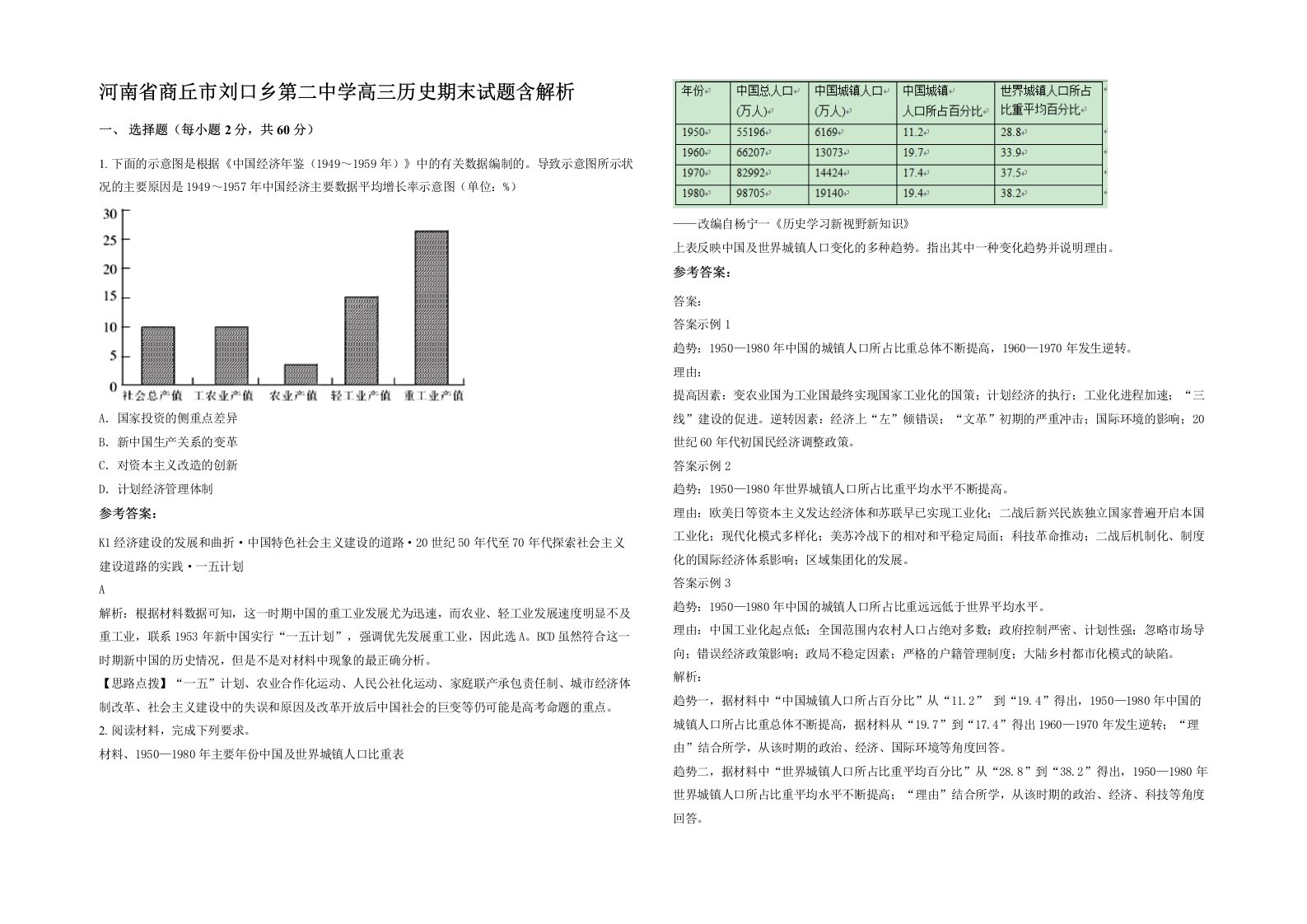 河南省商丘市刘口乡第二中学高三历史期末试题含解析