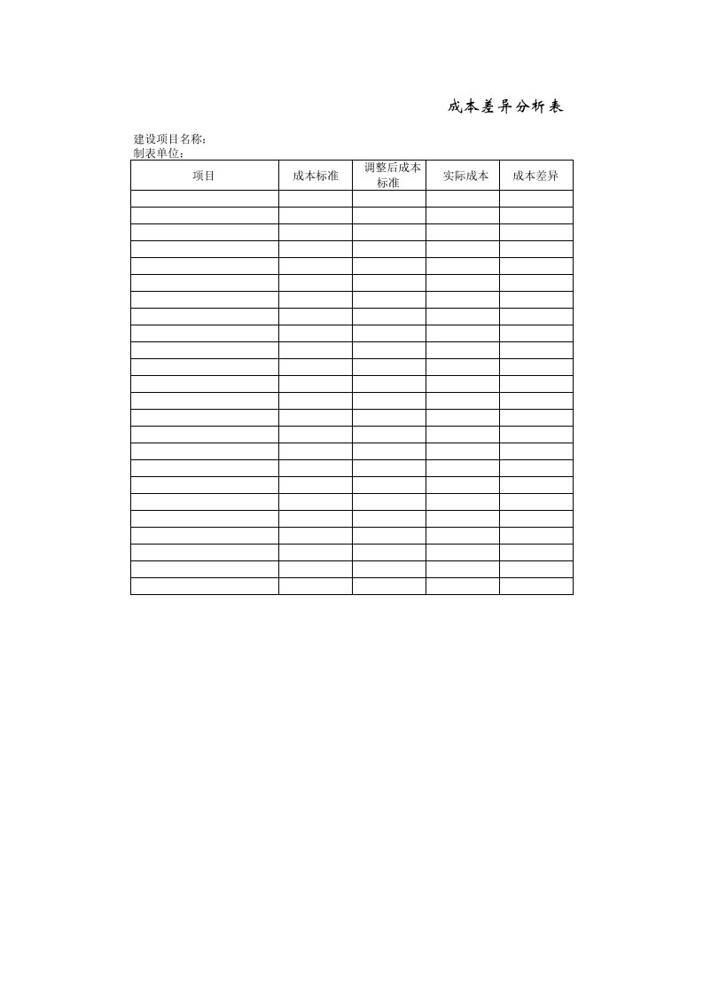 成本管理-PCF251成本差异分析表