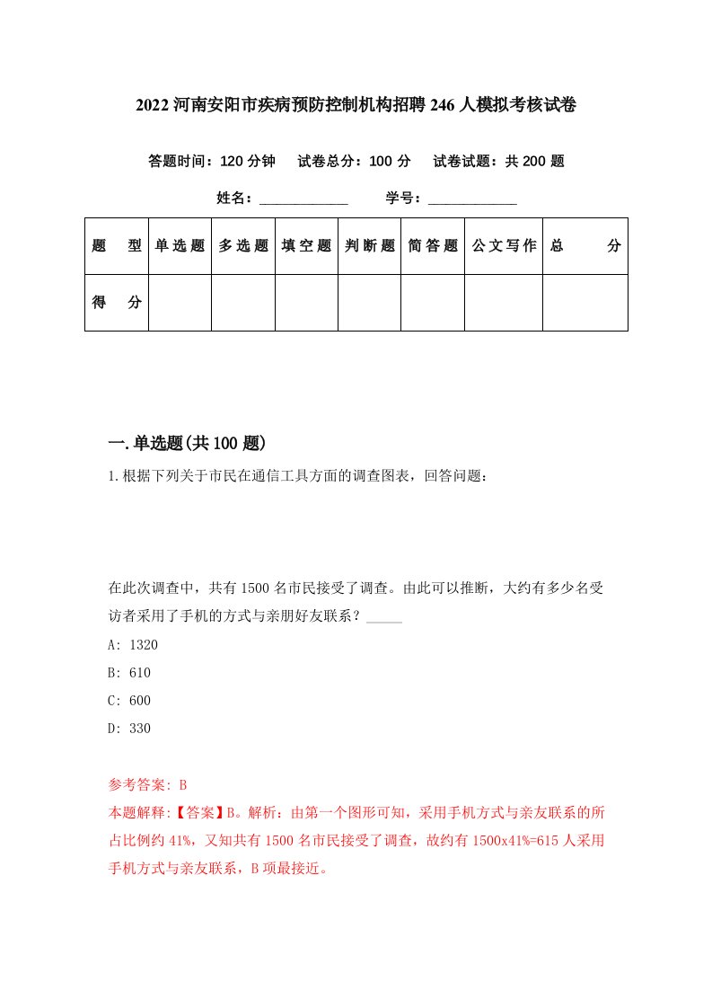 2022河南安阳市疾病预防控制机构招聘246人模拟考核试卷2