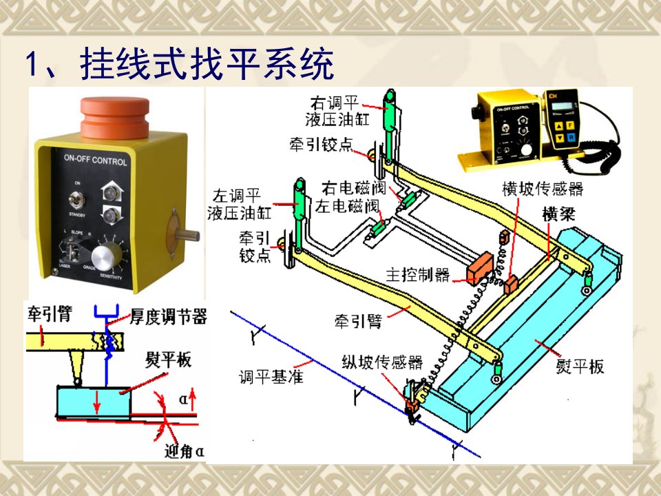 复习图课件