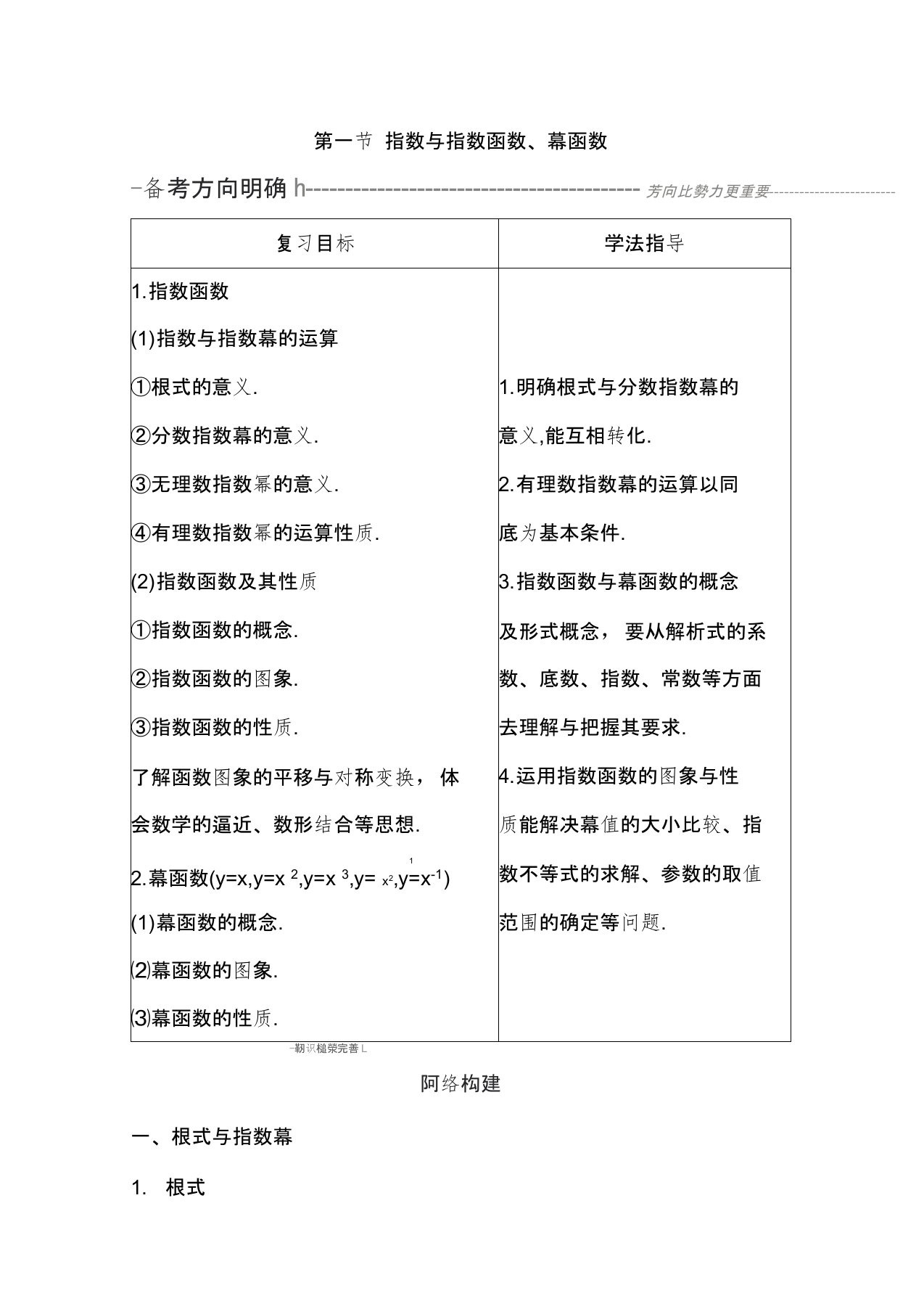 2020年浙江高三数学总复习：指数与指数函数、幂函数复习讲义