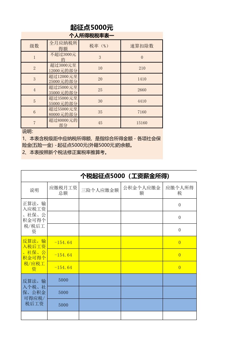 2020年最新版个税计算器(含公式,可正算反算)