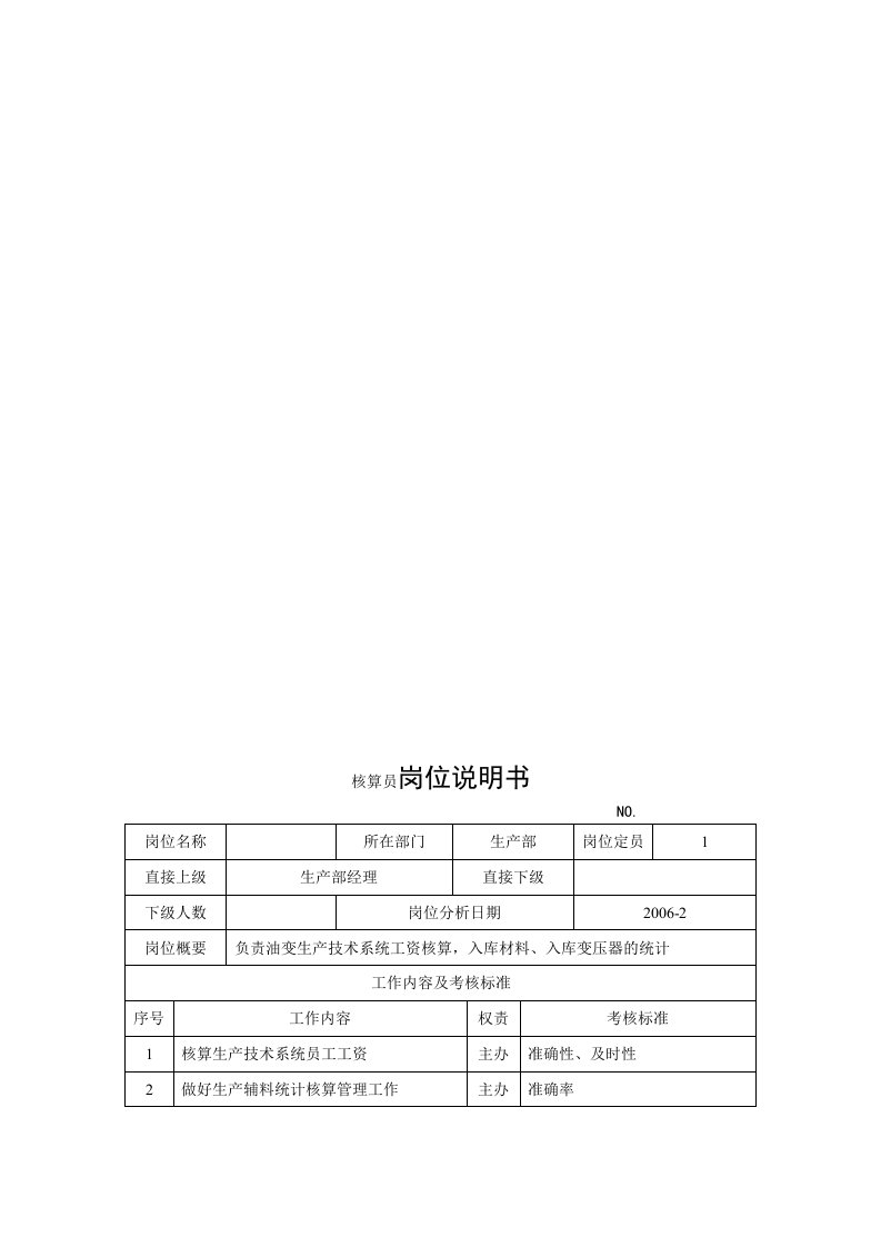 电力集团某大型电气配件企业核算员岗位说明书