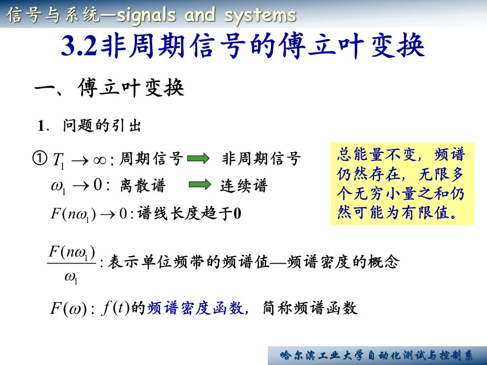 非周期信号的傅里叶变换