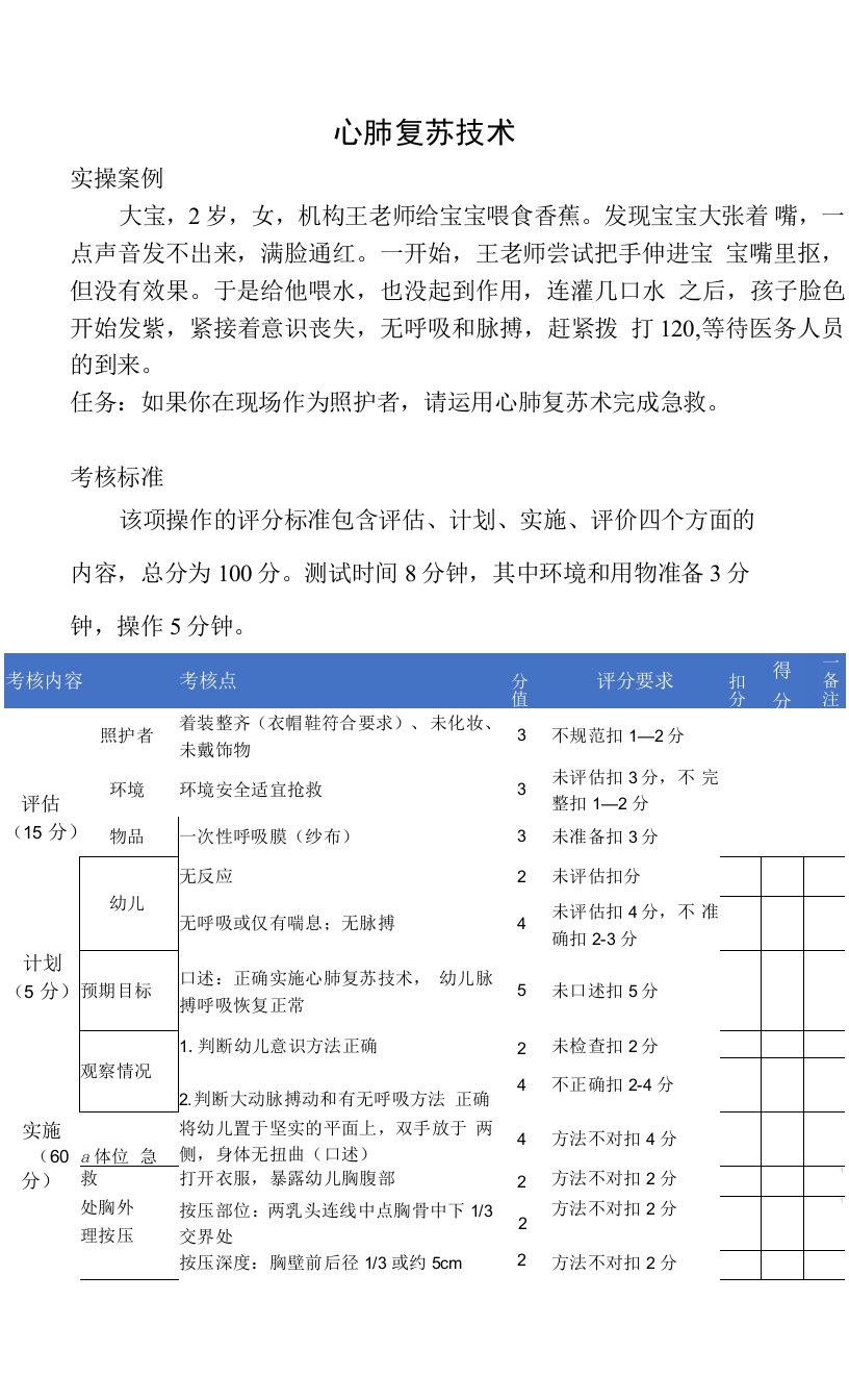 儿童心肺复苏技术评分表