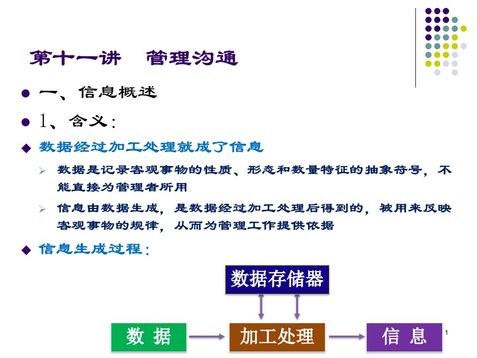 大一管理学ppt课件