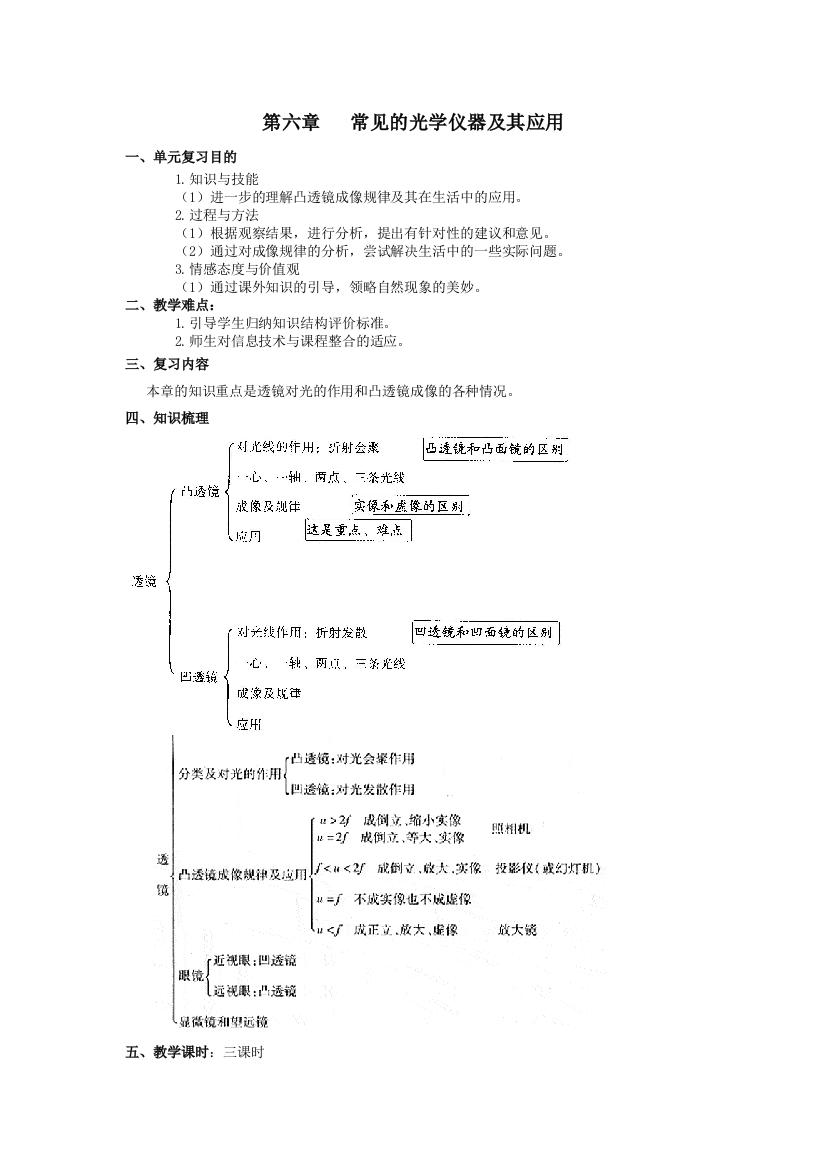 10031606常见的光学仪器