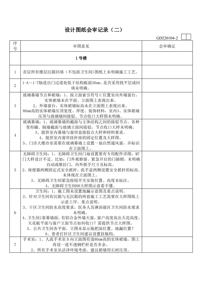 图纸会审问题汇总