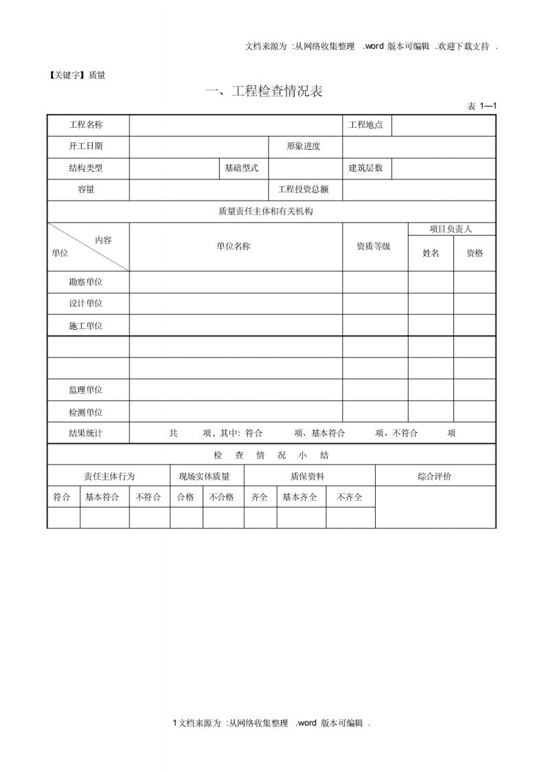 【质量】建设工程质量检查表