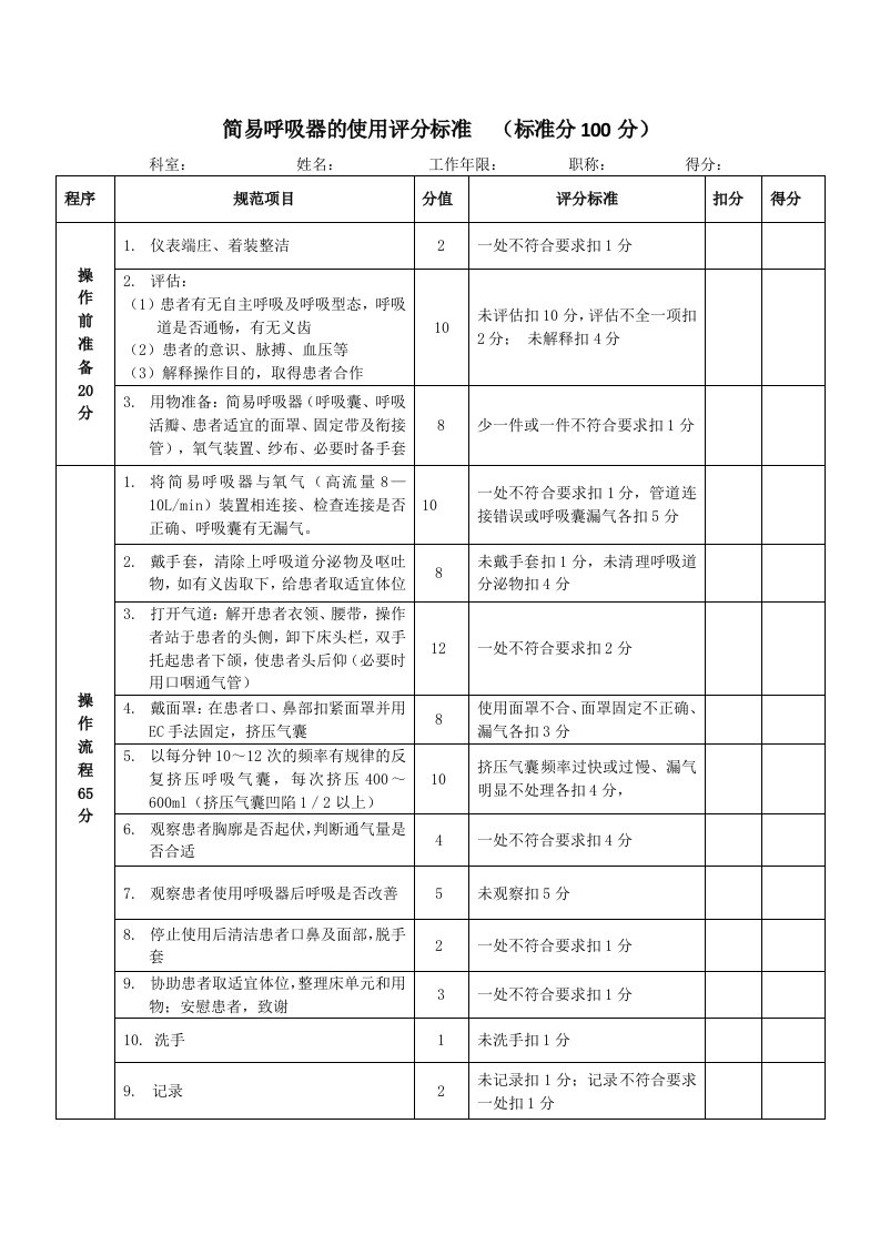 简易呼吸器的使用评分标准