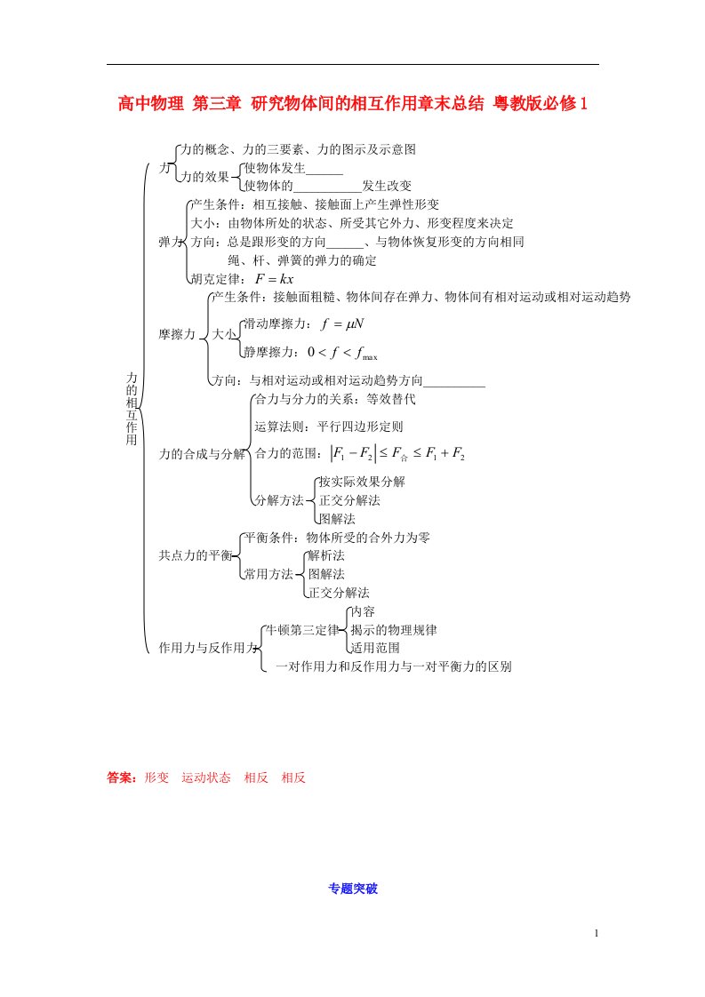 高中物理