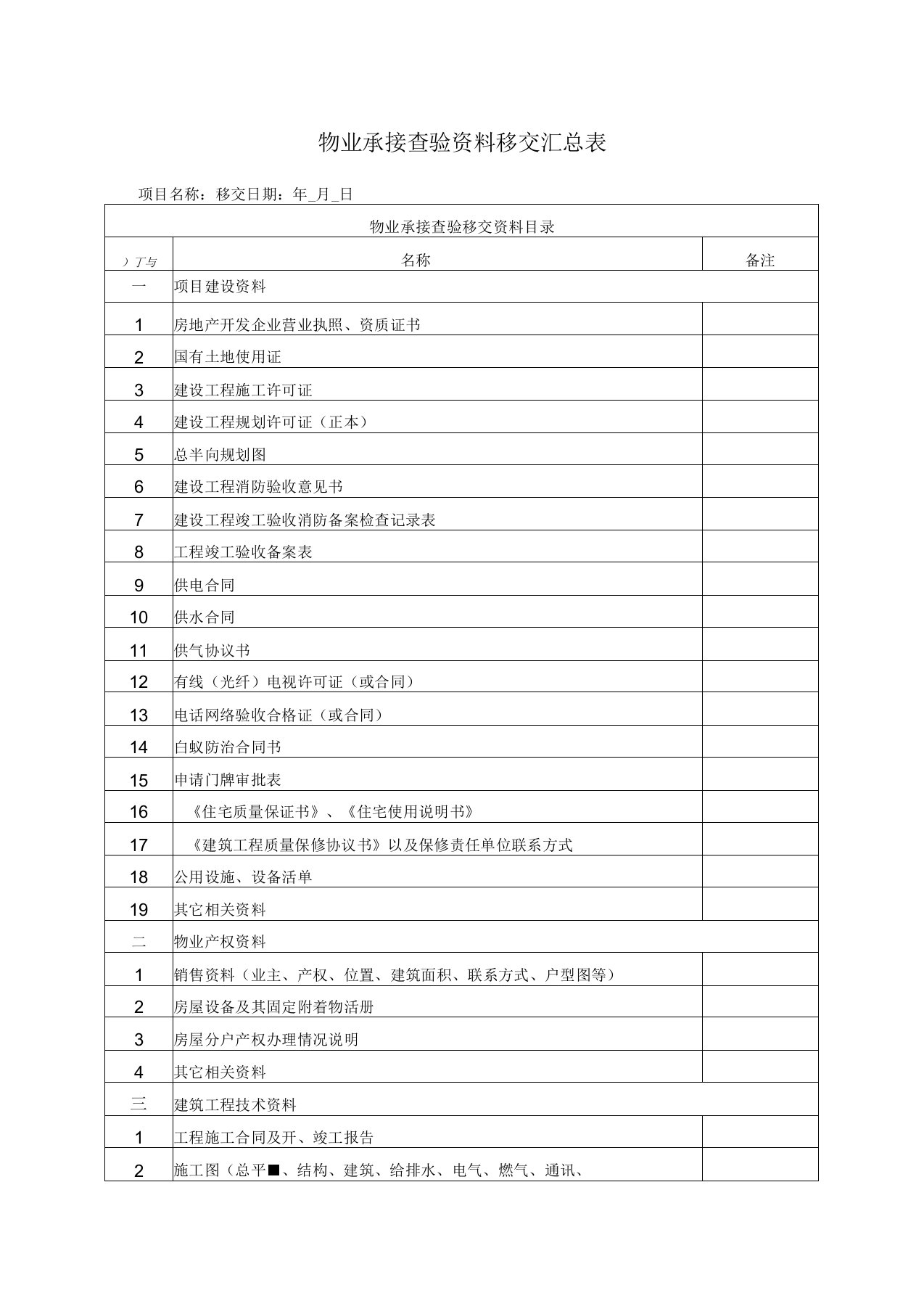 物业承接查验资料移交汇总表