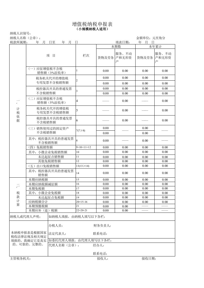 (季报)2016版增值税纳税申报表(小规模纳税人适用)