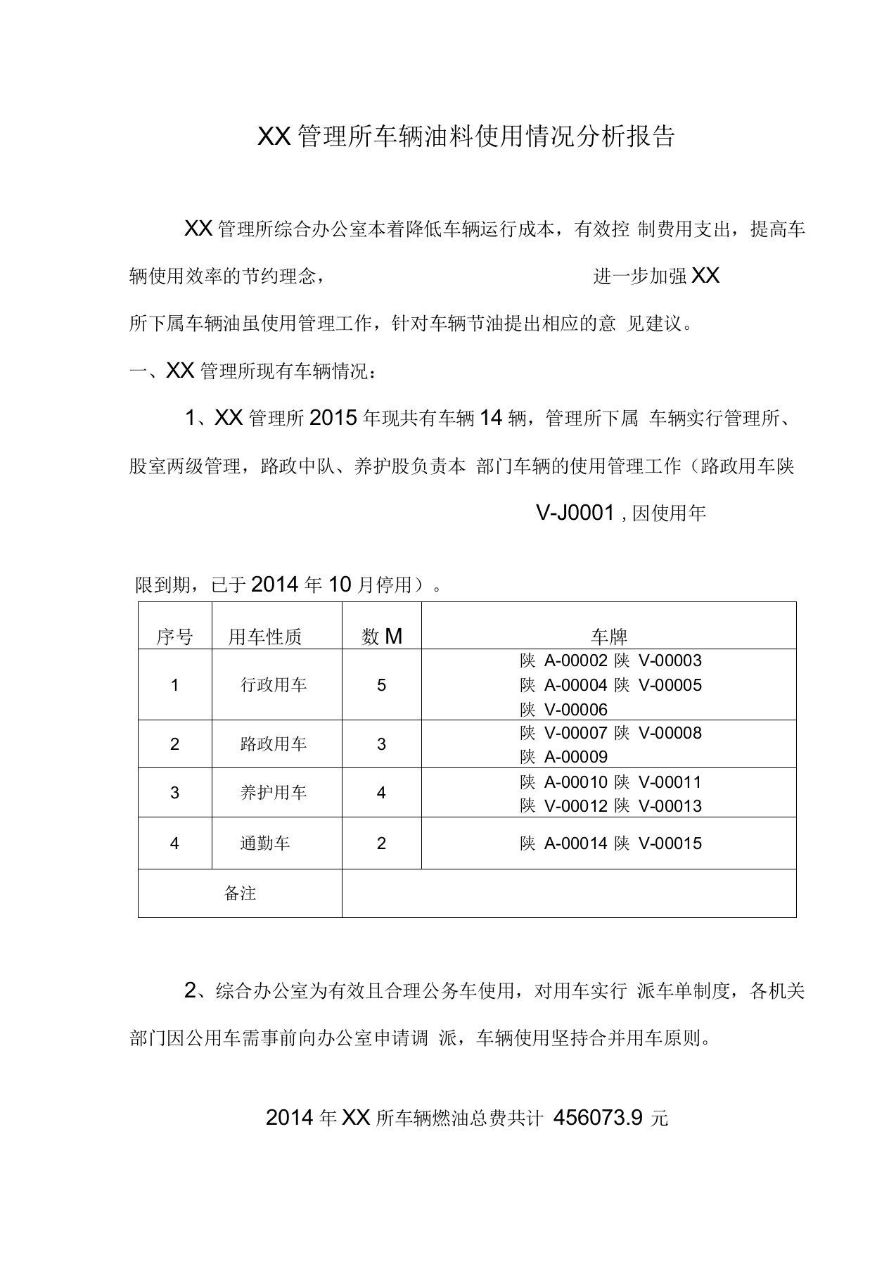 车辆油料使用情况分析报告