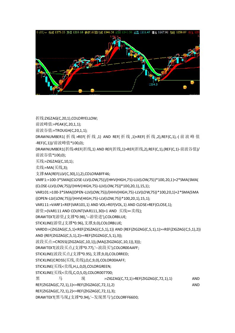 文华财经指标公式期货软件指标公式赢顺云指标布林线无敌指标源码