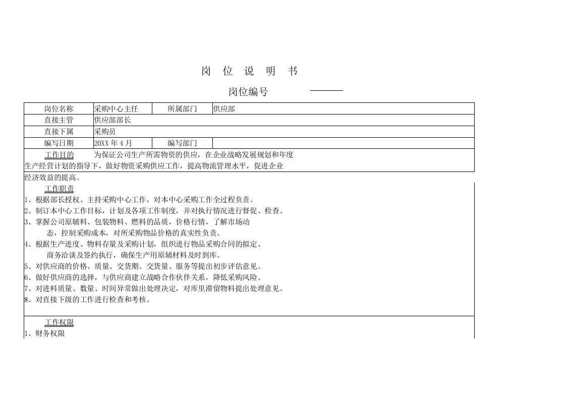 采购管理-岗位说明书－采购中心主任