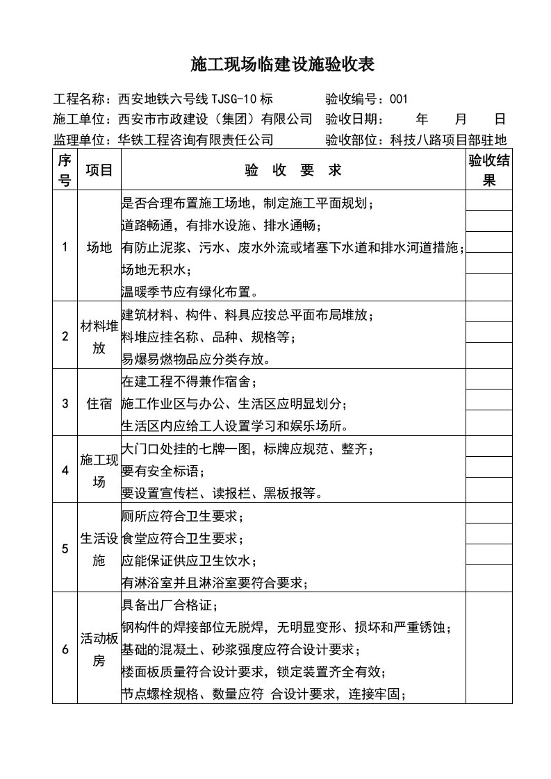 施工现场临建设施验收表