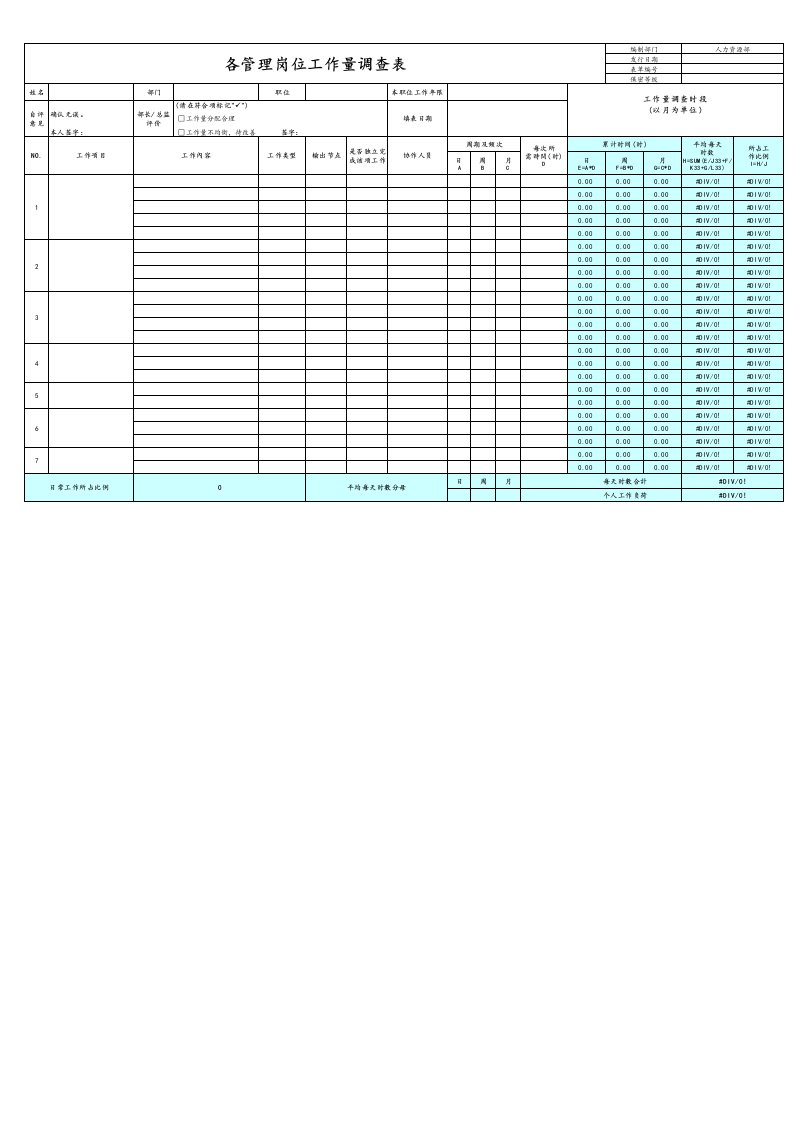 各管理岗位工作量调查表