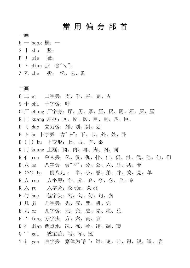 小学常用偏旁部首组字