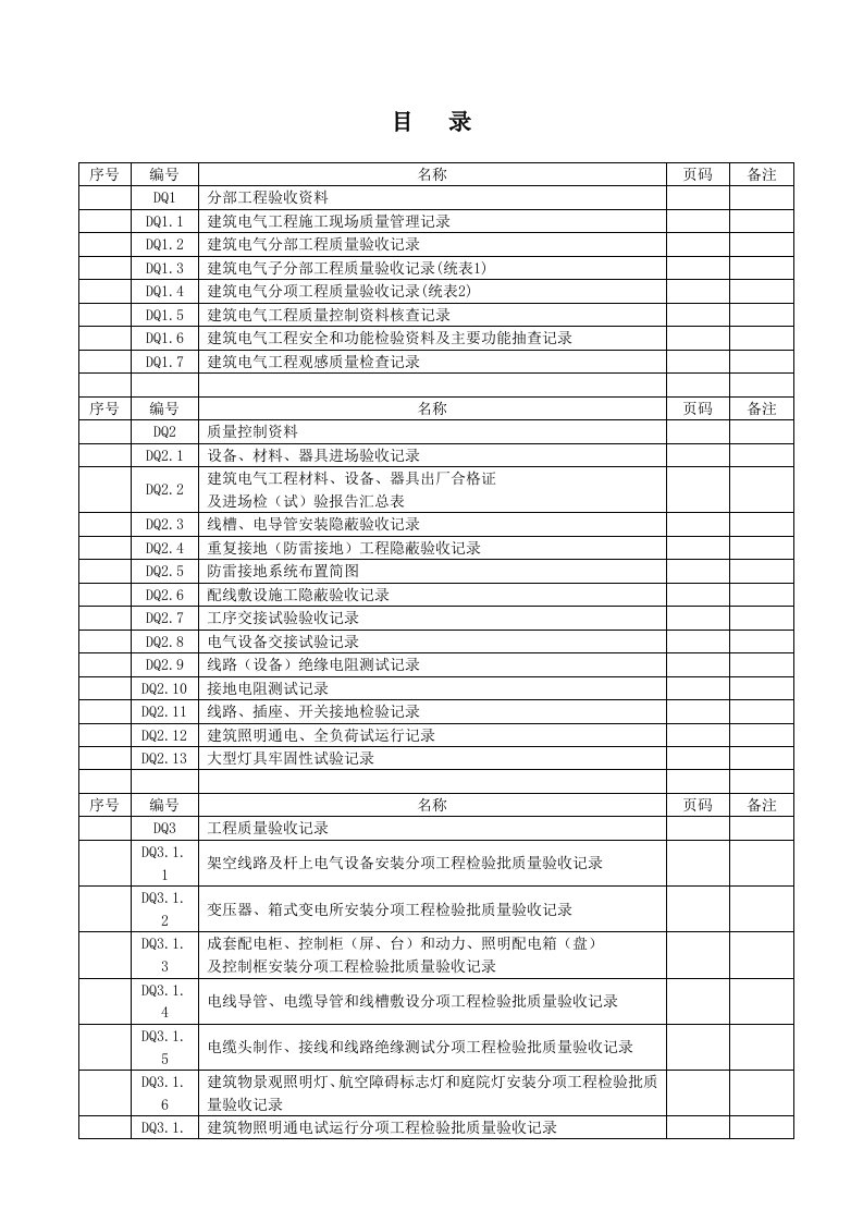 全套电气工程验收表格