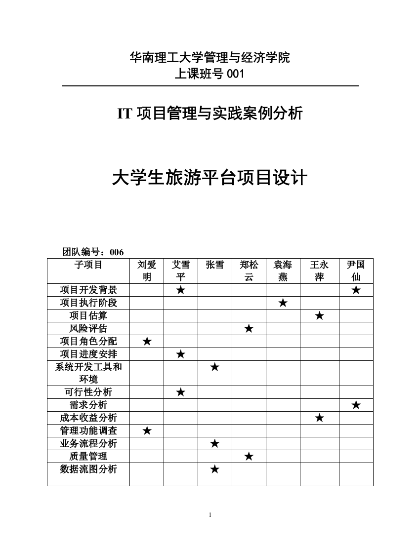 aaa级大学生旅游平台项目设计大学毕设论文