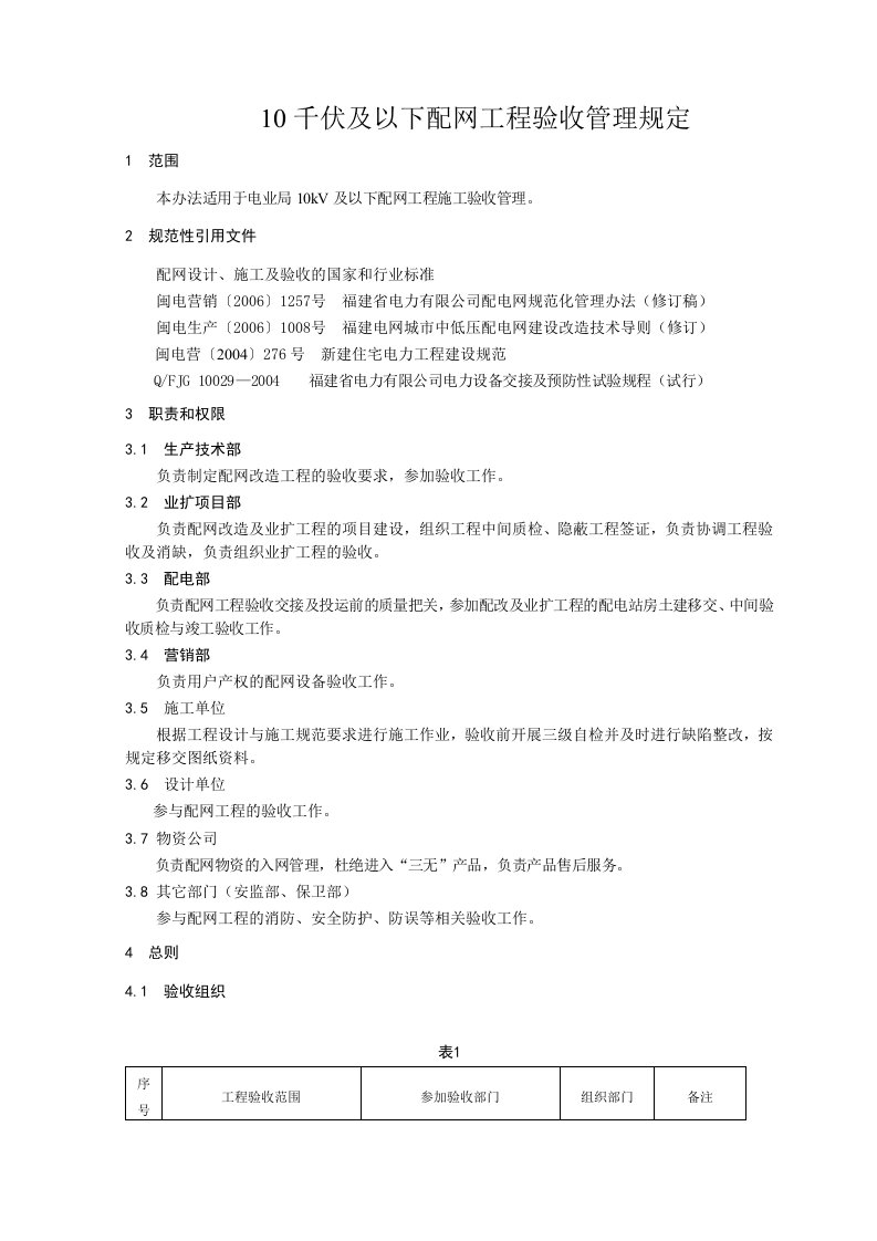 千伏及以下配网工程验收管理规定