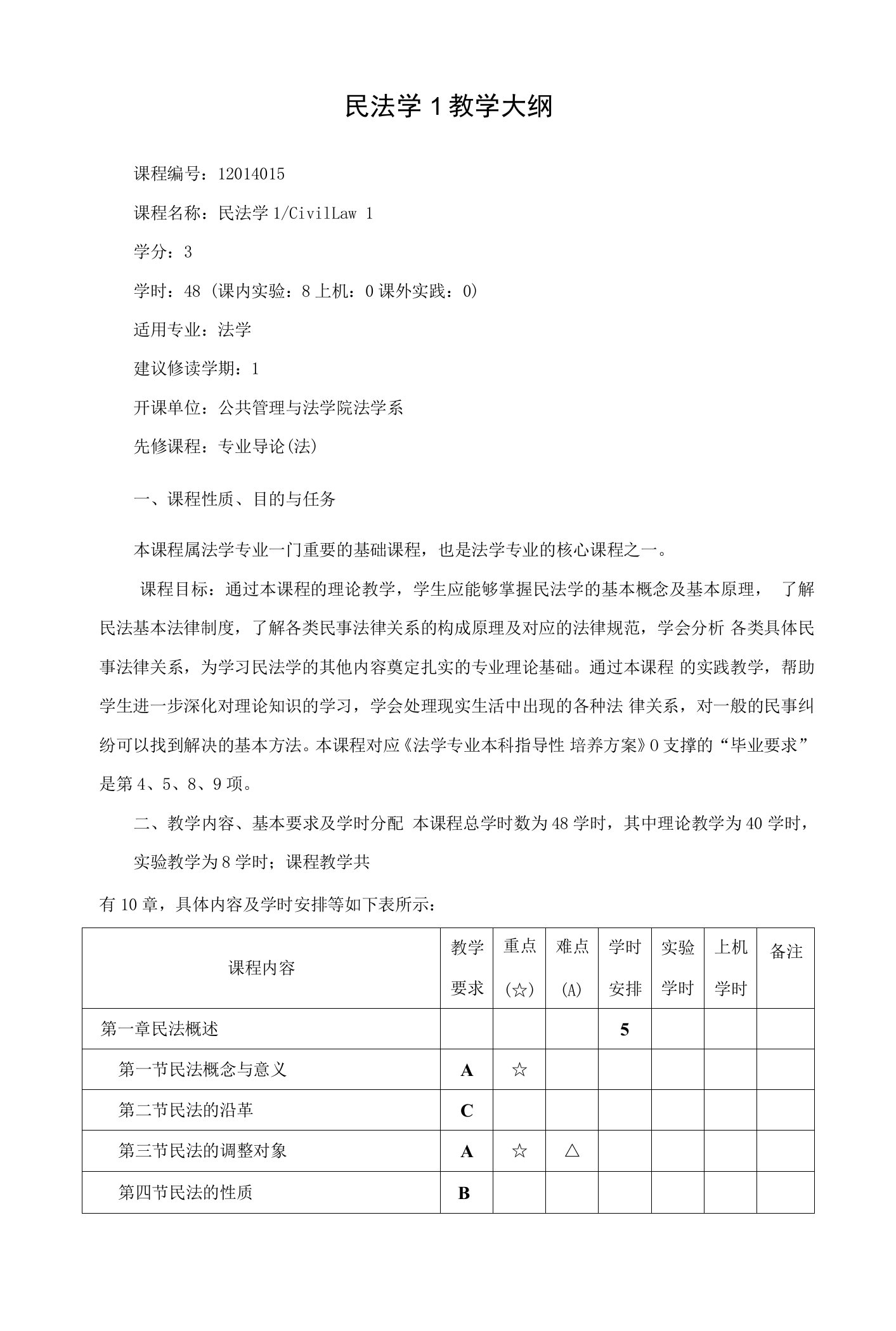 民法学1教学大纲