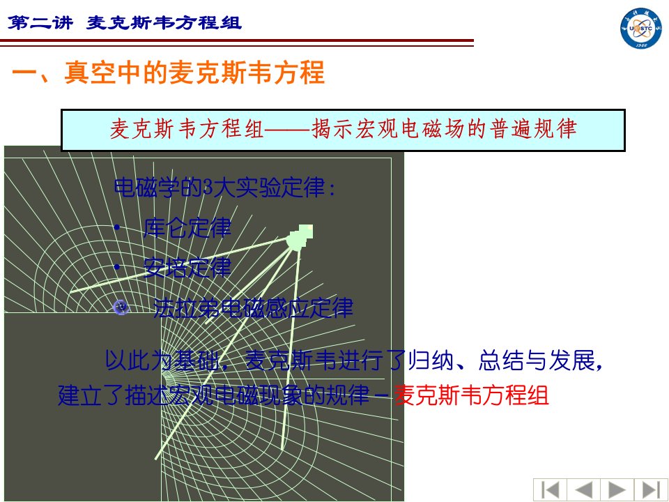 第2讲麦克斯韦方程组分解ppt课件