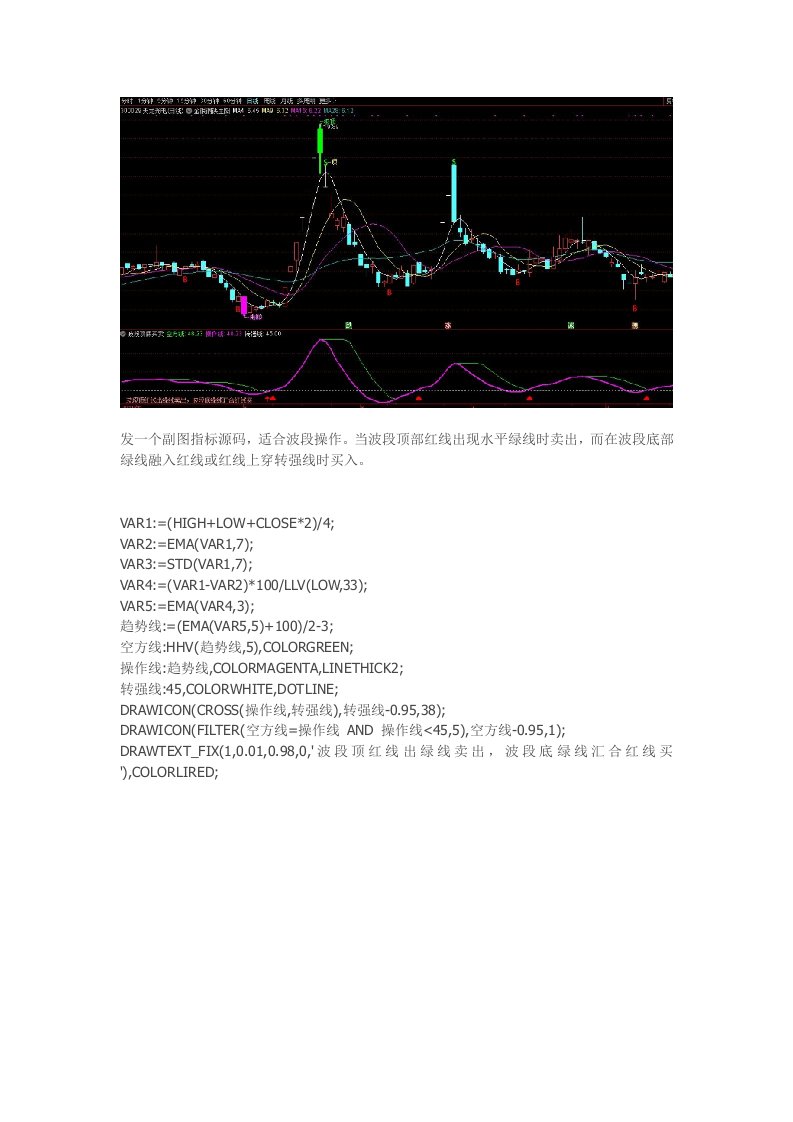 通达信指标公式源码