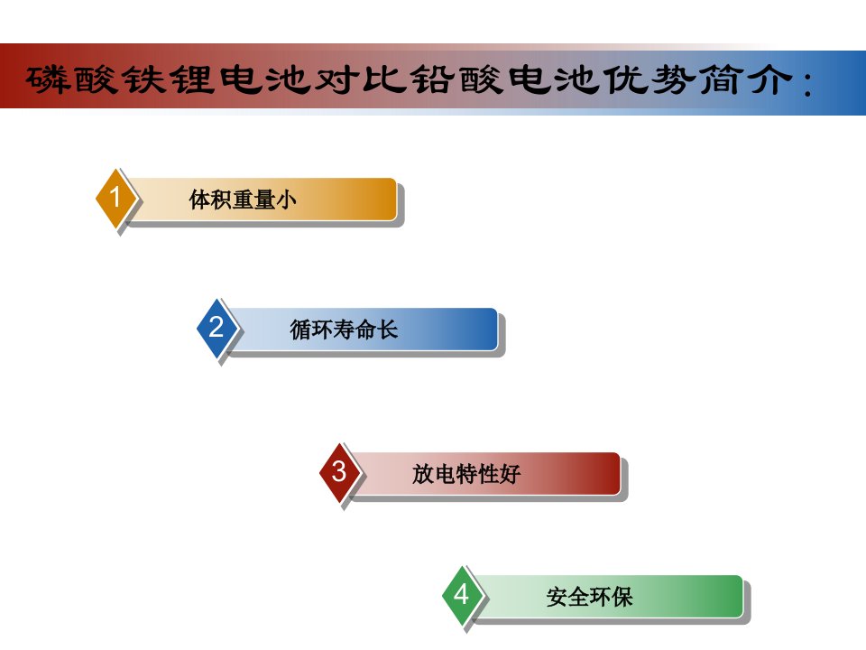 磷酸铁锂电池对比铅酸电池优势简介