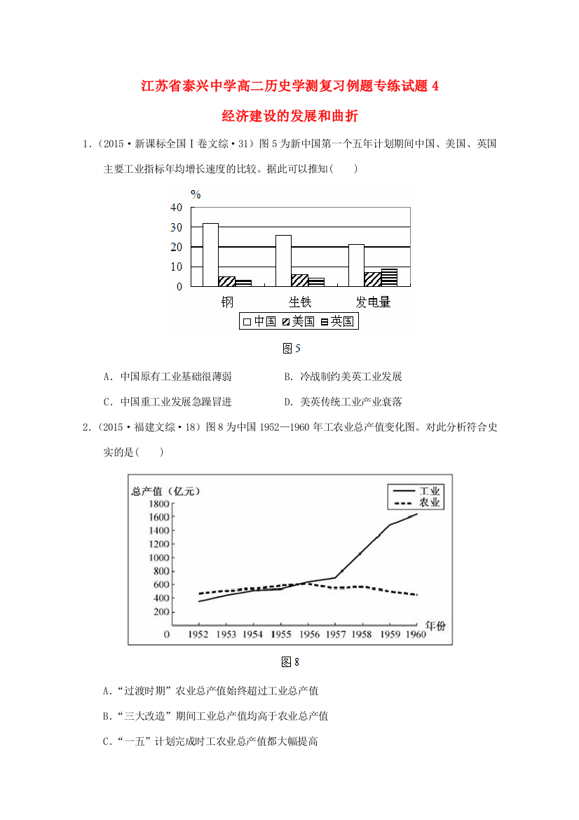 高二历史学测复习例题专练试题4-人教版高二全册历史试题