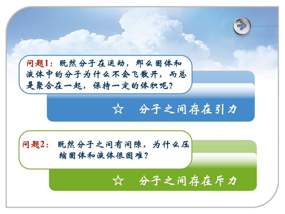 1.4分子间的相互作用力作用力