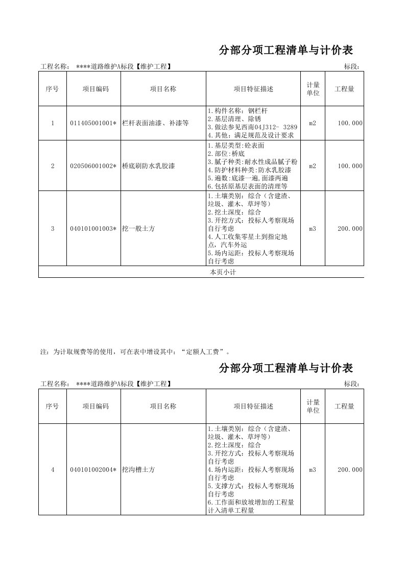 招标投标-市政维护工程分部分项投标清单XLS3页