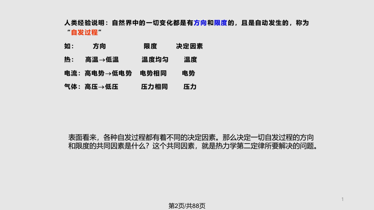 热力学第二定律5