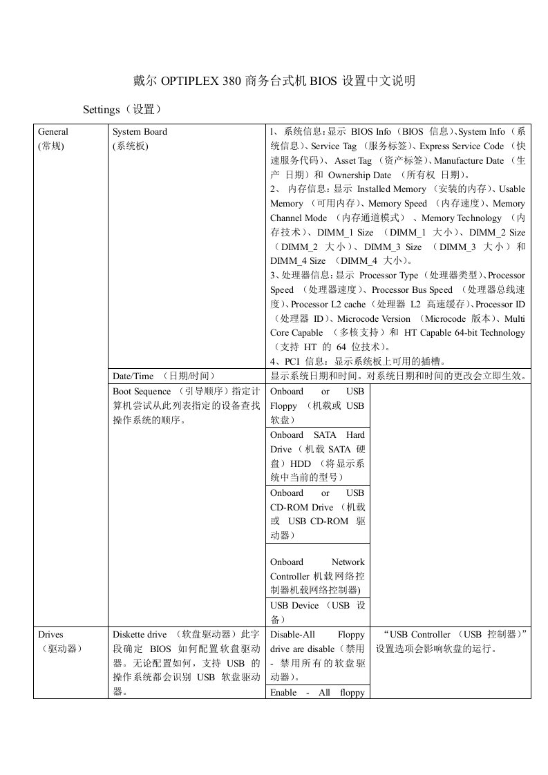 戴尔OPTIPLEX